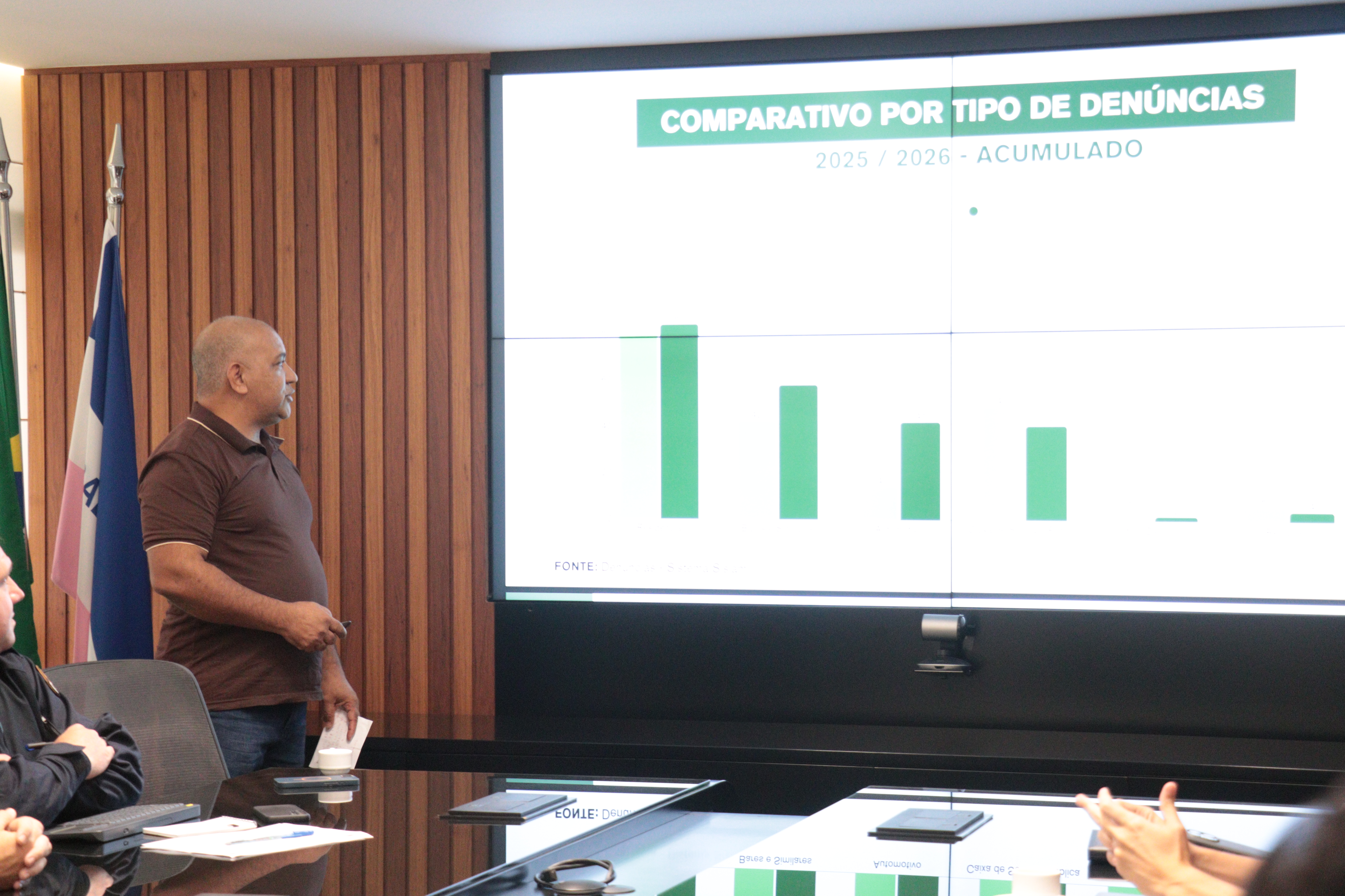 Foto: Victor Andrade / SECOM Viana