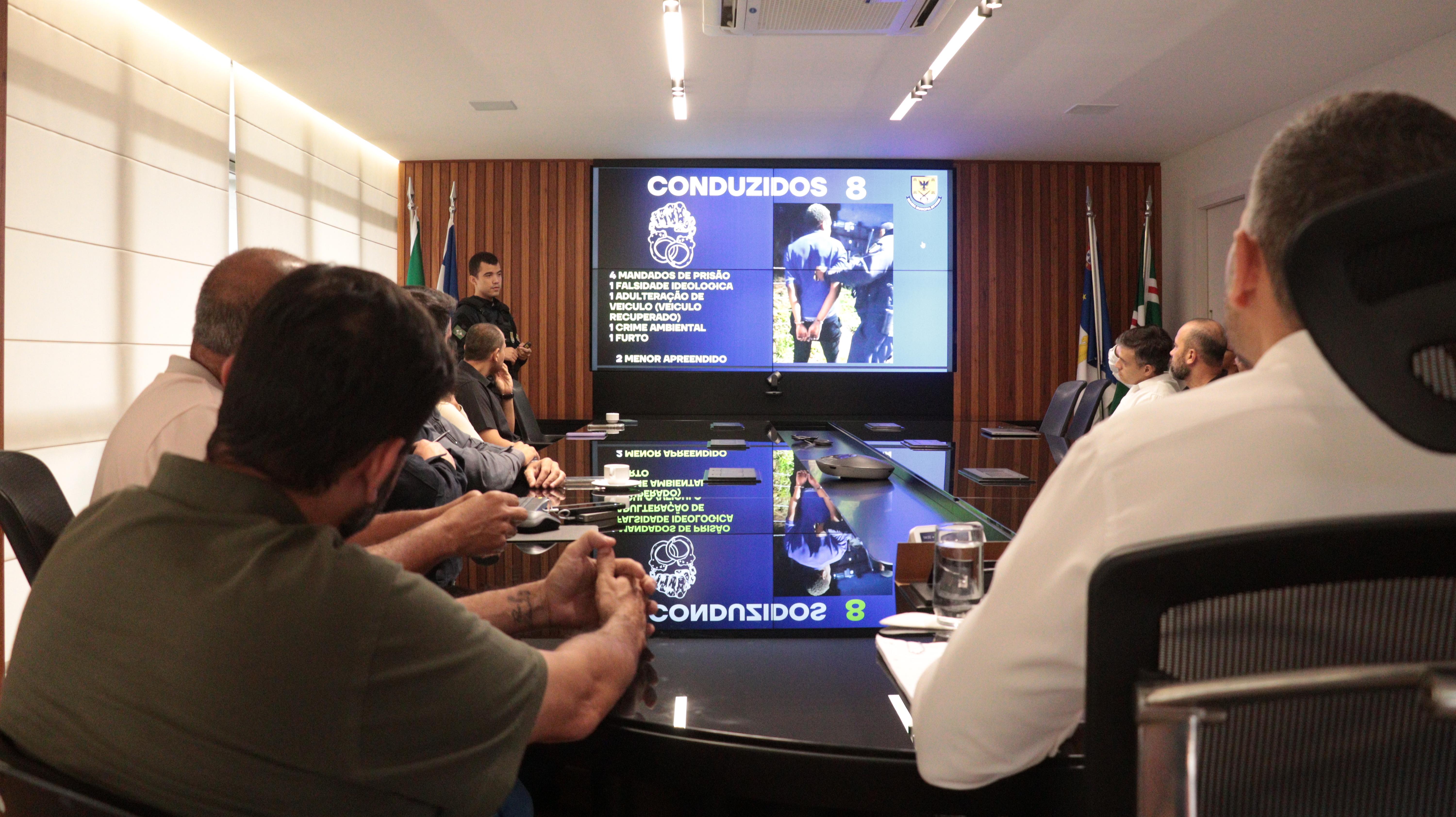 Reunião do GGIM apresenta queda de mais de 50% nos crimes contra o patrimônio em Viana