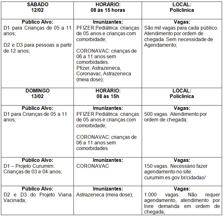 FONTE: SEMSA