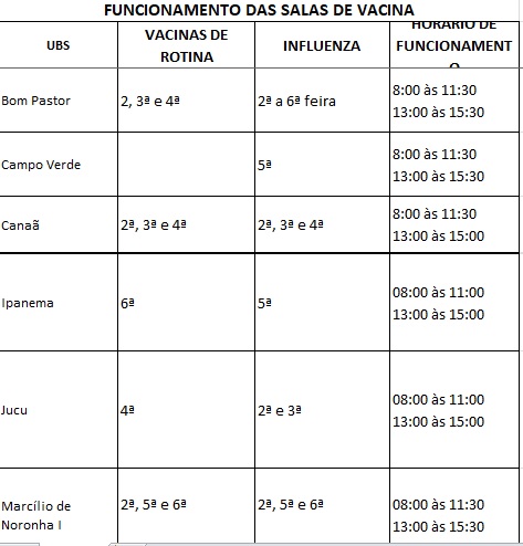 Crédito: Reprodução